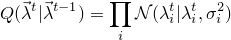 \[ Q(\vec{\lambda}^{t}|\vec{\lambda}^{t-1}) = \prod_{i} \mathcal{N}(\lambda_i^{t}|\lambda_i^{t},\sigma_i^2)\]