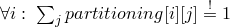 $\forall i:\;\sum_j partitioning[i][j] \stackrel{!}{=}1$