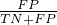 $\frac{FP}{TN+FP}$