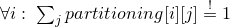 $\forall i:\;\sum_j partitioning[i][j] \stackrel{!}{=}1$