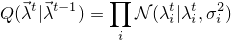 \[ Q(\vec{\lambda}^{t}|\vec{\lambda}^{t-1}) = \prod_{i} \mathcal{N}(\lambda_i^{t}|\lambda_i^{t},\sigma_i^2)\]