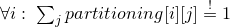 $\forall i:\;\sum_j partitioning[i][j] \stackrel{!}{=}1$